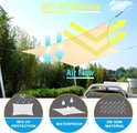 Beige zonnedoek, 97% UV-blokkade, luchtstroom, waterdicht, 160 GSM materiaal.