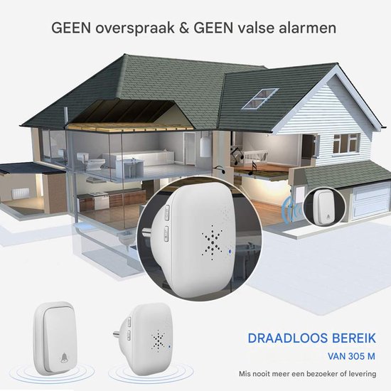Ynkkvre - deurbel - draadloze stekker deurbel zonder batterij - waterdicht, 150 meter bereik, 38 ringtones, 4 volumeniveaus, LED-flits — afbeelding 3