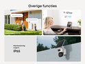 Functies: man snoeit heg, vrouw bedient smart home, "IP65" weersbestendigheid.