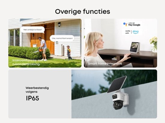 Functies: man snoeit heg, vrouw bedient smart home, "IP65" weersbestendigheid.