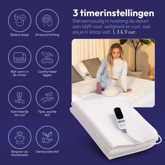 Comfeur Elektrische onderdeken 190x90 cm met Aparte Voetenzone - Elektrisch deken - Warmte deken - 3 Timer-settings - 6 Warmtestanden - Twee Warmtezones - Incl. Matrasbanden