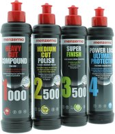 Menzerna - Set Premium