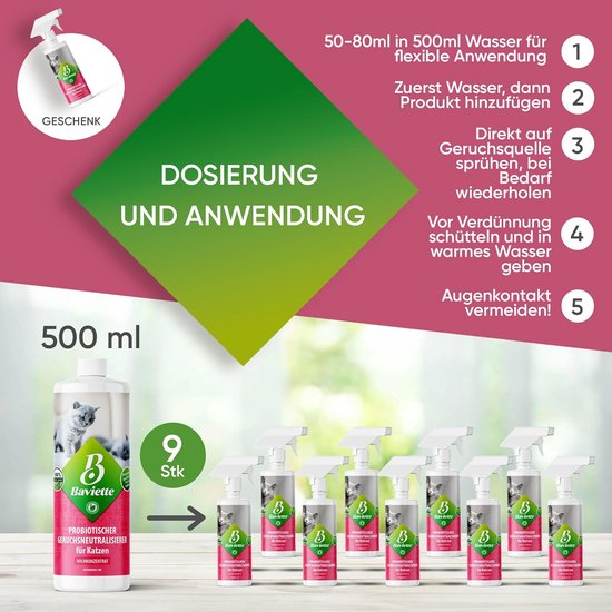 Navulling voor de Neutralizer Compact Kit 40ml