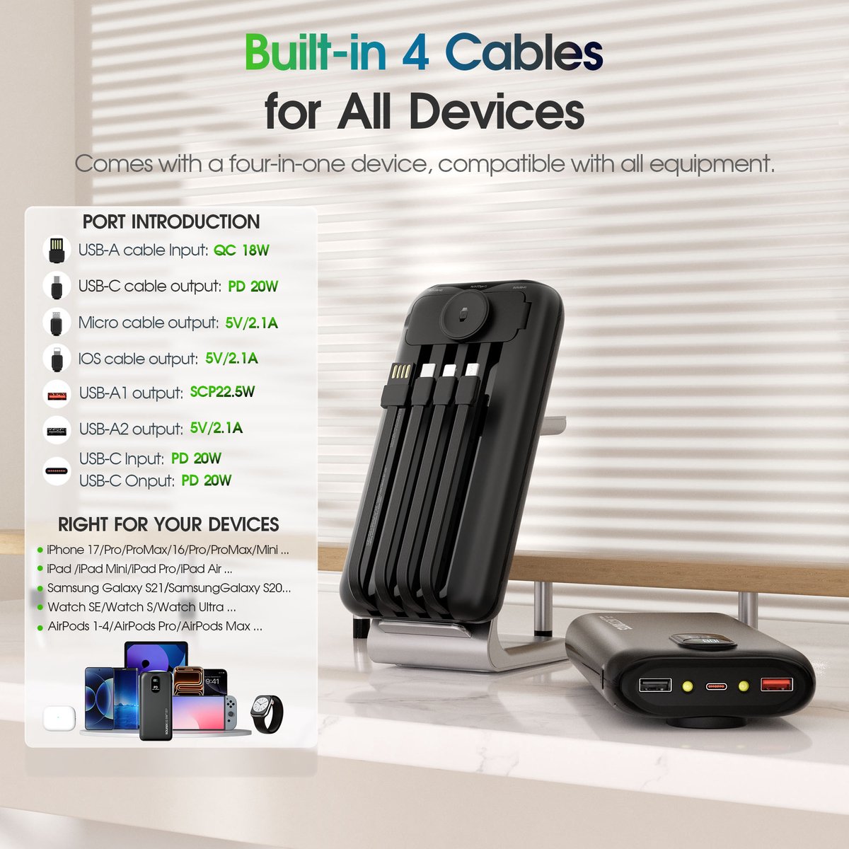 Sounix Powerbank 30.000 mAh - 22.5W Snellader - Ingebouwde - afbeelding 2