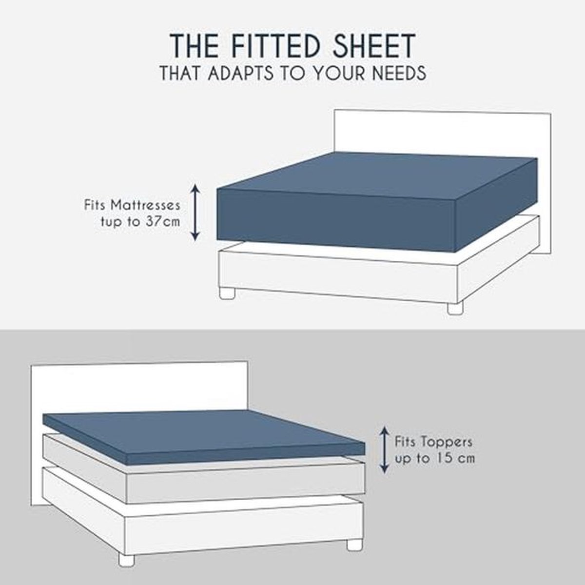 Boxspring Fitted Sheet 140x200 cm - 160x200 cm - 100% Katoen - afbeelding 3