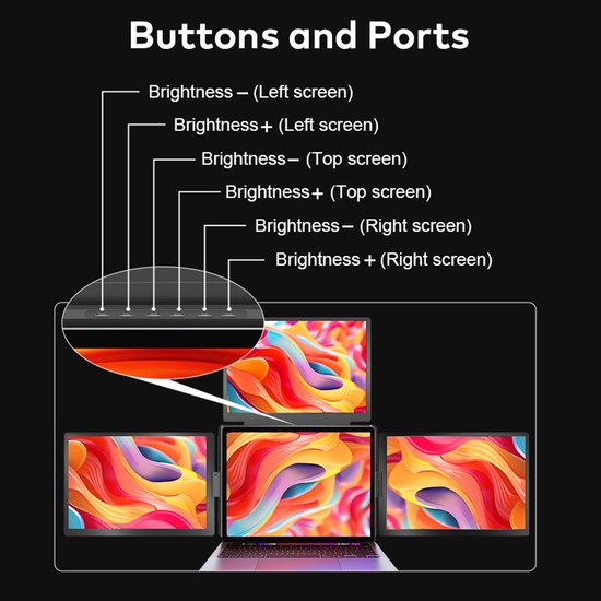 Uitleg van de knoppen en poorten van de draagbare monitor, met een detailopname van de knoppen en een diagram dat de verbinding met een laptop toont.