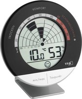 TFA 30.5032 - Schimmel Thermo-Hygrometer