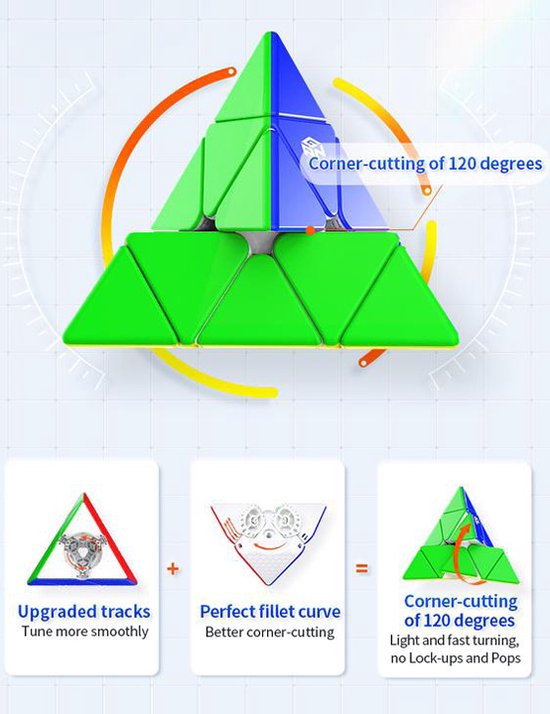 Thumbnail van een extra afbeelding van het spel gan pyraminx m - enhanced core positioning edition