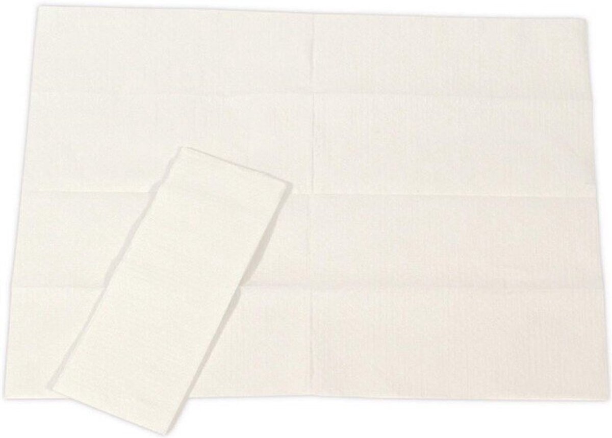 Goedkoopste Rubbermaid Baby Verschoningstafel Beschermdoekjes L373