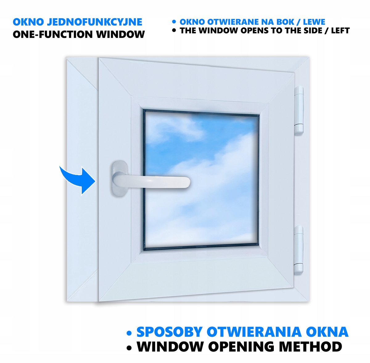 PVC-raam STANDAARD wit 40x40 cm RECHTS nieuw 400x400 mm zijopening