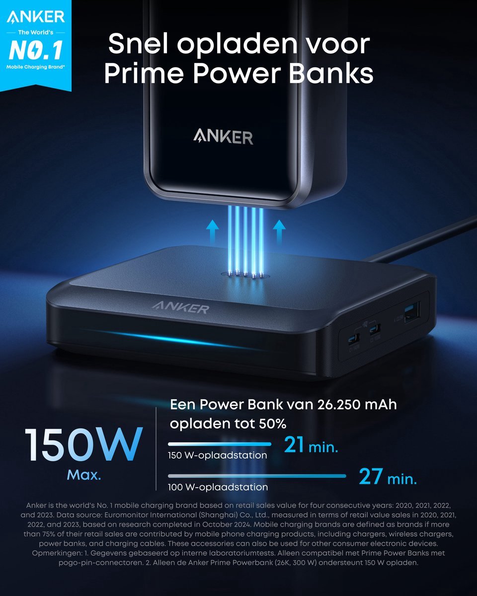Anker Prime Power Bank 20.100mAh met Oplaadstation - afbeelding 2