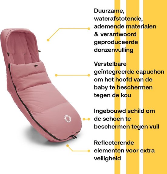 Winter Voetenzak voor Kinderwagens - Ideale Accessoire voor Extreem Weer met Capuchon en Tweezijdige Rits — afbeelding 5