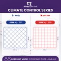 Diagrammen van twee vierkante dekbedden (240x220 cm), links blauw met ruitpatroon (250 GSM), rechts rood met rasterpatroon (350 GSM). "Geschikt voor 2 personen".