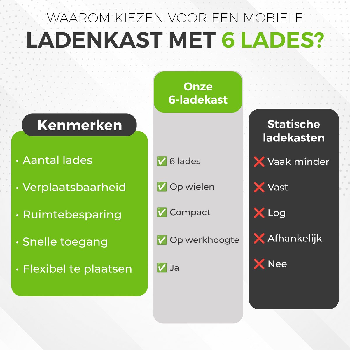 Hervita Hervita Wit Ladeblok - afbeelding 2