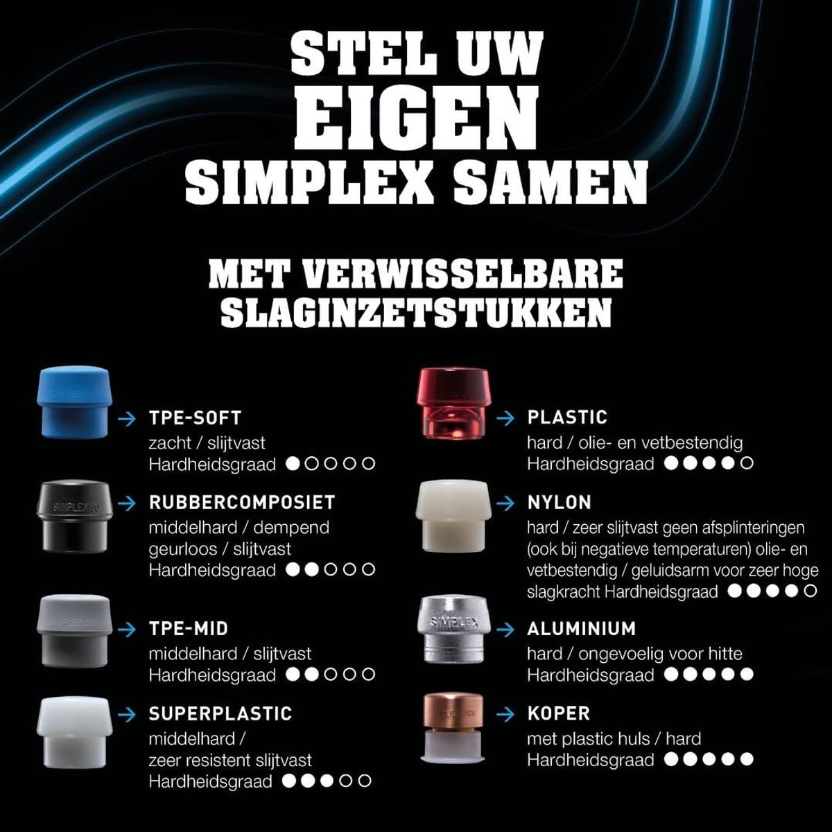 Zacht Inzetstuk voor Hamer Blauw TPE 30mm - Vervangbaar Slagelement