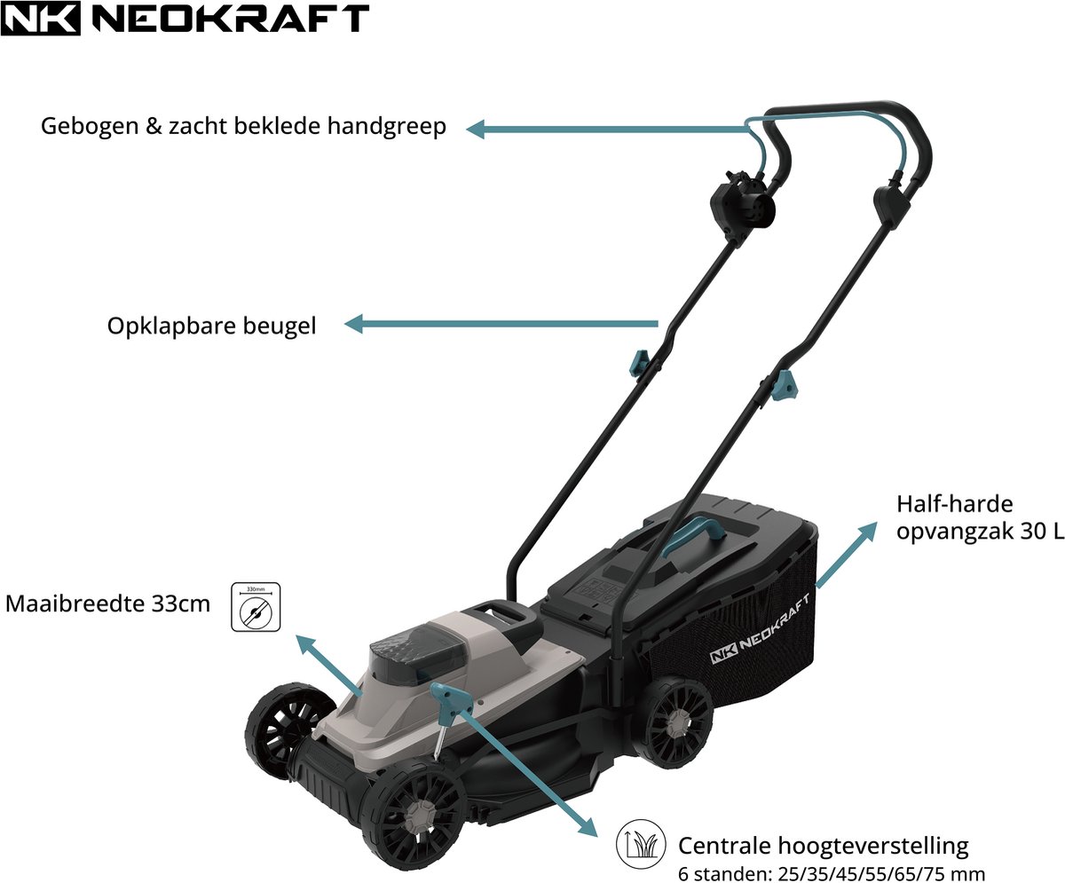 NeoKraft - Elektrische Grasmaaier - 1300W - 33 cm Maaibreedte - Incl 30L Opvangbak - 6 Maaihoogtes – foto 3