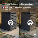 Donkergrijze kliko-ombouw in zon en regen, met iconen voor alle weertypes.