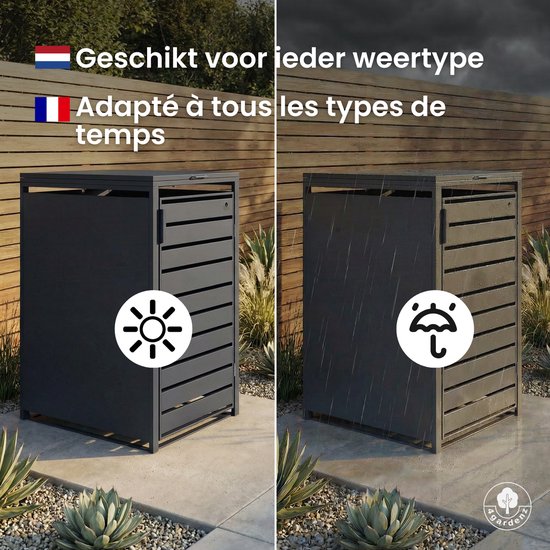 Donkergrijze kliko-ombouw in zon en regen, met iconen voor alle weertypes.