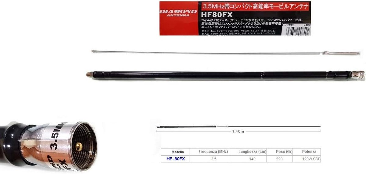 HF 80 Meter Band HF80FX Antenne voor 3,50 MHz