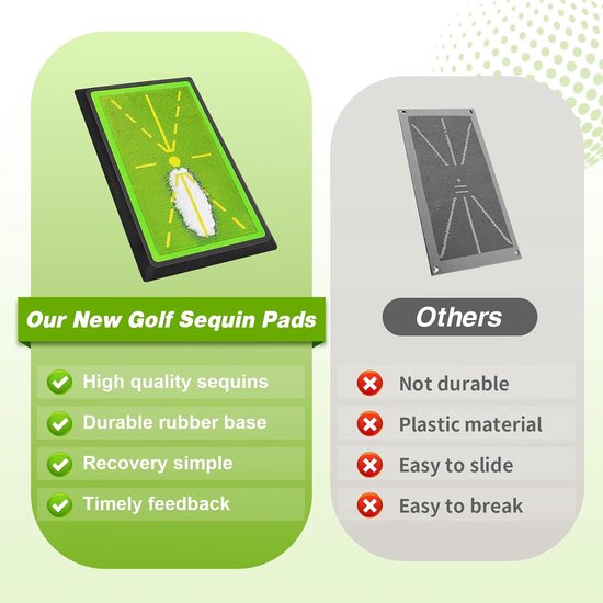 Golf Trainingsmat - Afslagmat Swing Trainer - Swing Verbeteren - Feedback Pad - M Formaat - Groen van GOLF — afbeelding 4