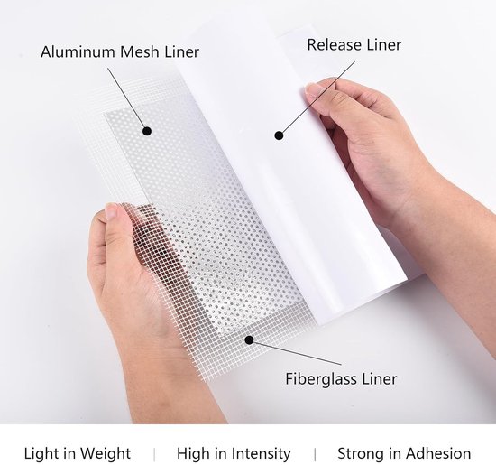 Muur Reparatie Patch - Gipsplaat Herstel - Scheuren Dichten - Zelfklevend Aluminium Gaas - 2 tot 10 Inch van Merkloos — afbeelding 3