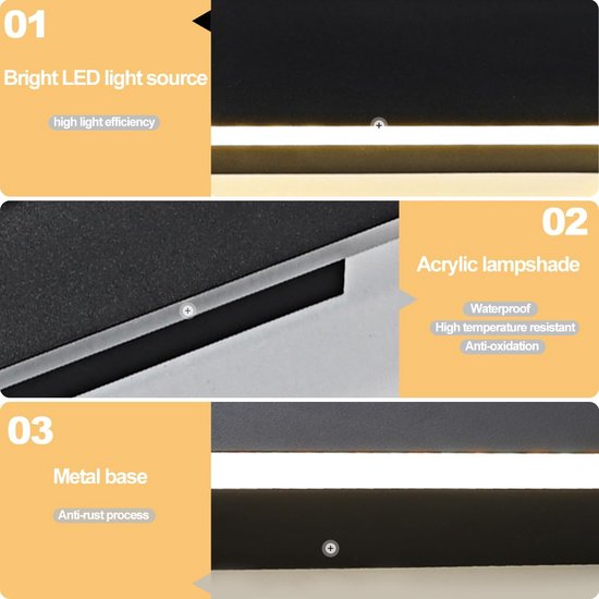 LED