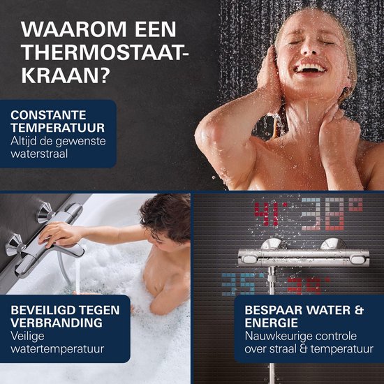 Een vrouw geniet onder de douche, met daarnaast illustraties van een thermostaatkraan die "constante temperatuur", "beveiliging tegen verbranding" en "bespaar water & energie" toont.