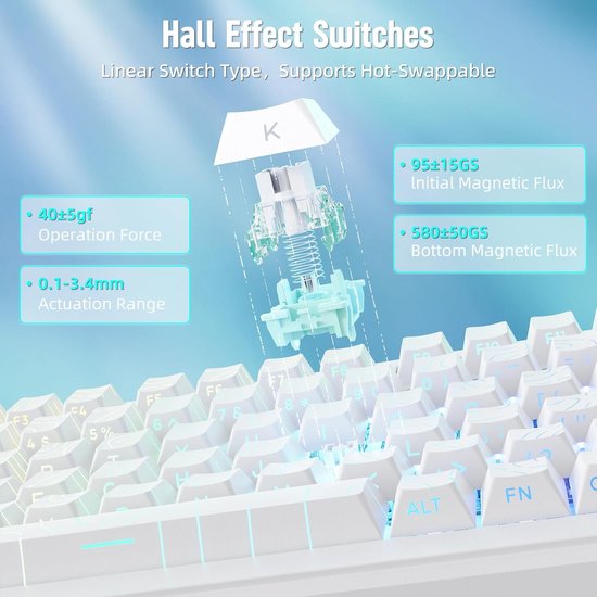Mechanisch Gaming Toetsenbord met Rapid Trigger, 8000Hz, Instelbare Actuatie en Hot-swappable Switches - Wit — afbeelding 3