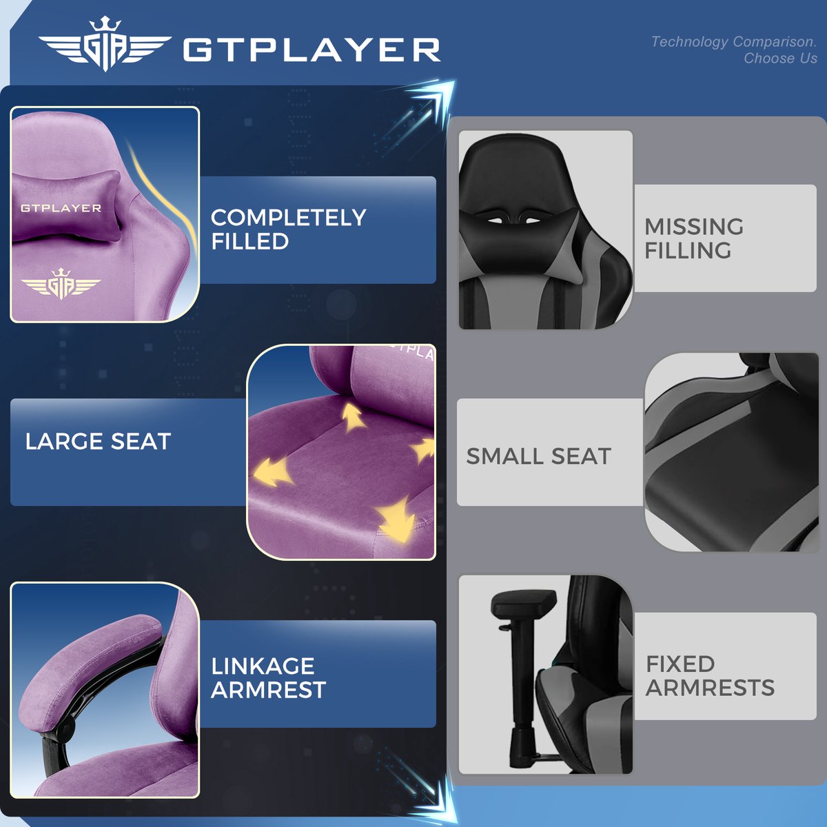 GTPLAYER Gamingstoel met 160° Verstelbare Rugleuning - afbeelding 2