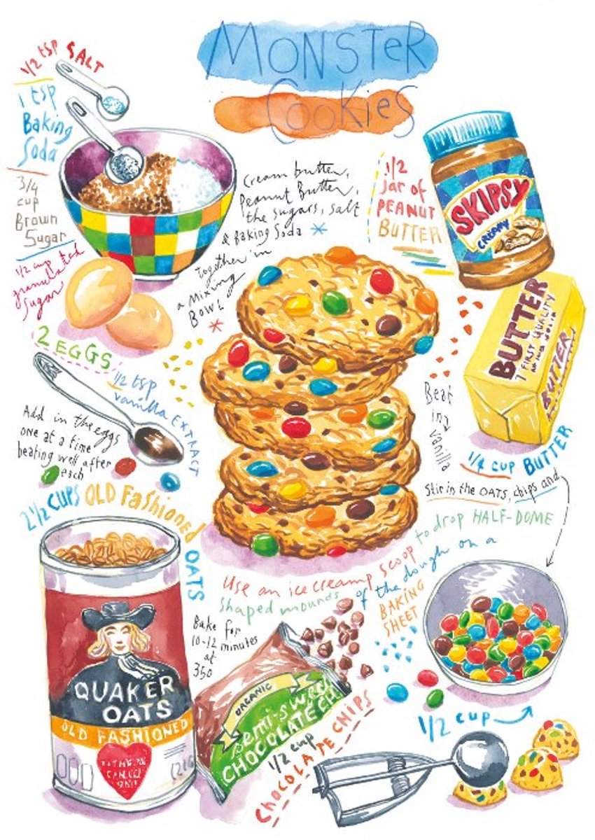 Magnolia puzzel Monster Cookies - 1000 stukjes puzzel plezier.