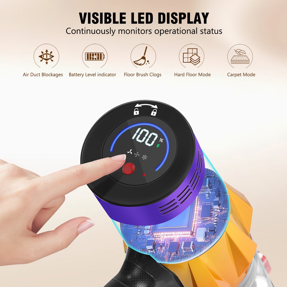 BLOSSOM Steelstofzuiger Draadloos V18 - 550W/50Kpa/60Min - Kruimeldief - Stofzuiger - Hepa - LED-Display - 3 Standen Zuigkracht - 1,5L - Voor Tapijten en Harde Vloere - Goud – foto 4
