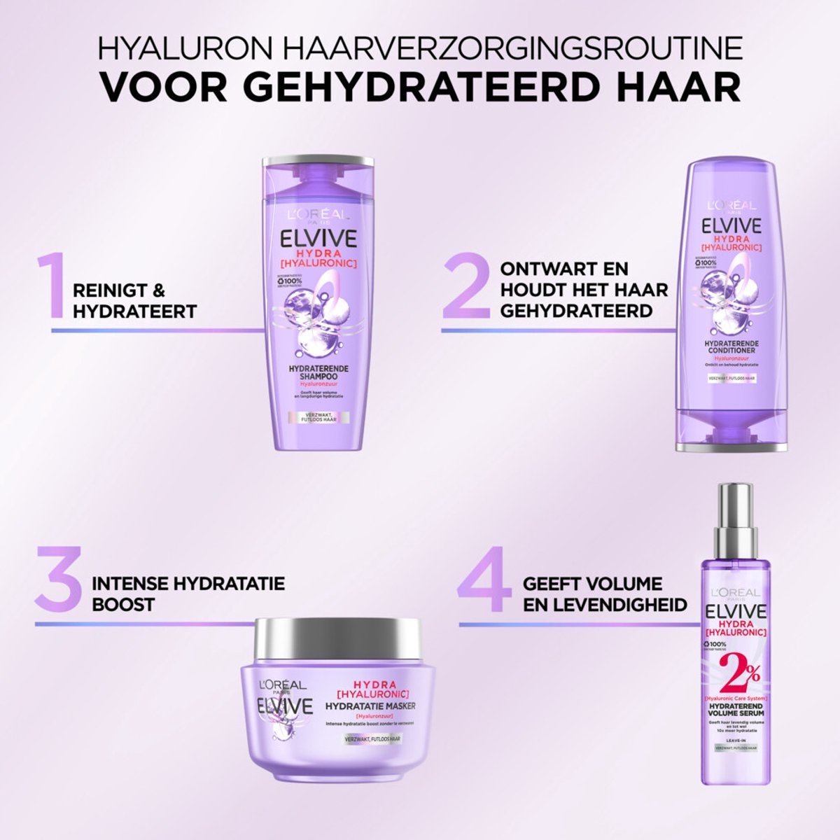 L'Oréal Elvive Hydra Hyaluronic Haarmasker - 3 x 300 ml - Voordeelverpakking