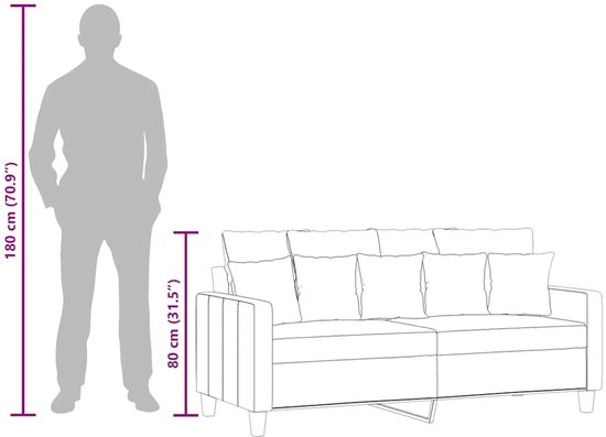 Schematische tekening van een bank (80 cm hoog) naast een man van 180 cm, om de verhoudingen te tonen.