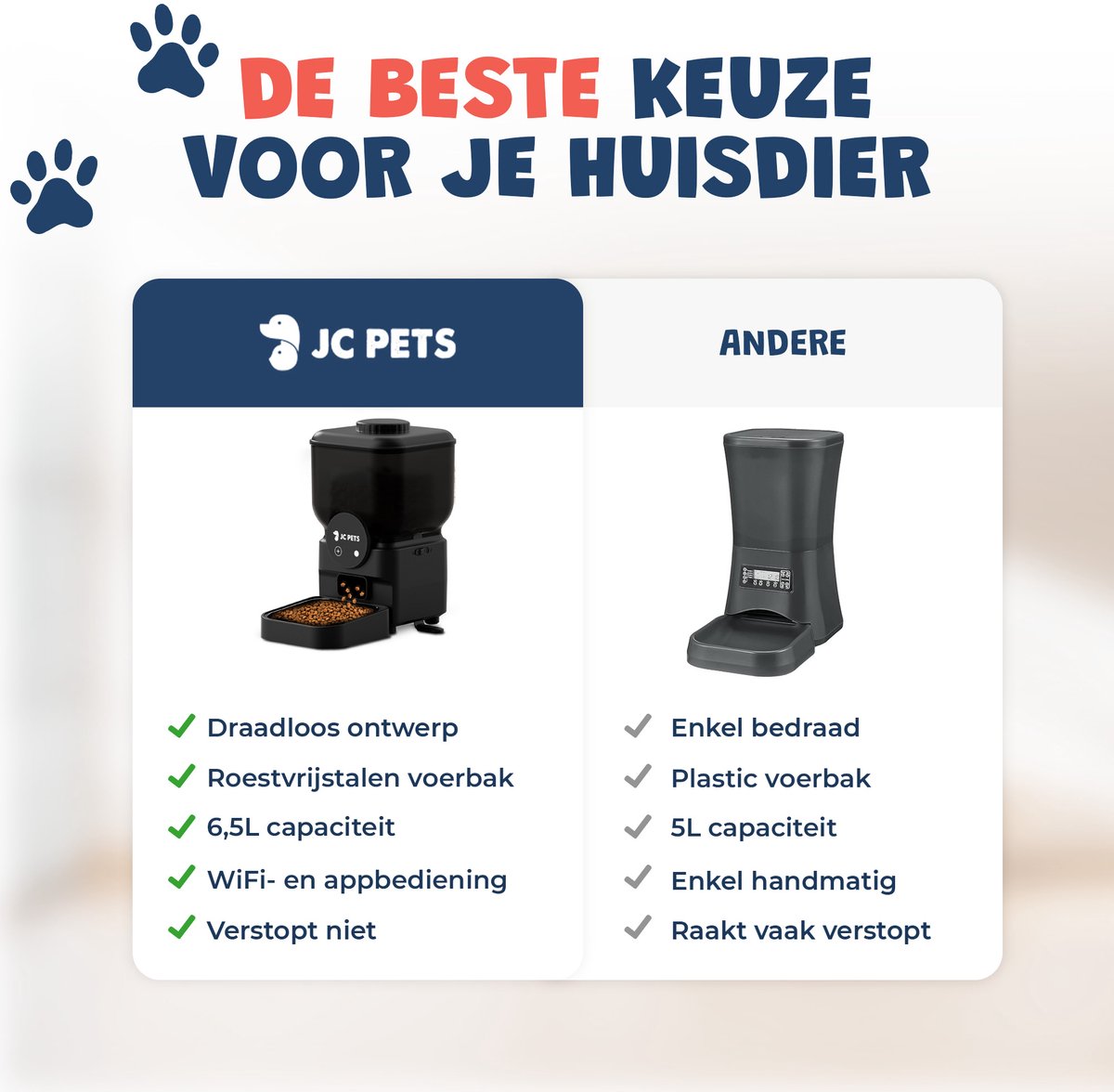 JC Pets Draadloze Automatisch Voederbak voor Kat en Hond - Voerbak dispenser 6,5L - Oplaadbare Voerautomaat voor Katten en Honden - Automatische Voerdispenser met App & Wifi – Mat Zwart thumbnail 2