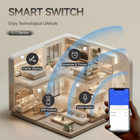 Intelligente Touchscreen Wandschakelaar met Glazen Paneel en LED-indicator — afbeelding 5