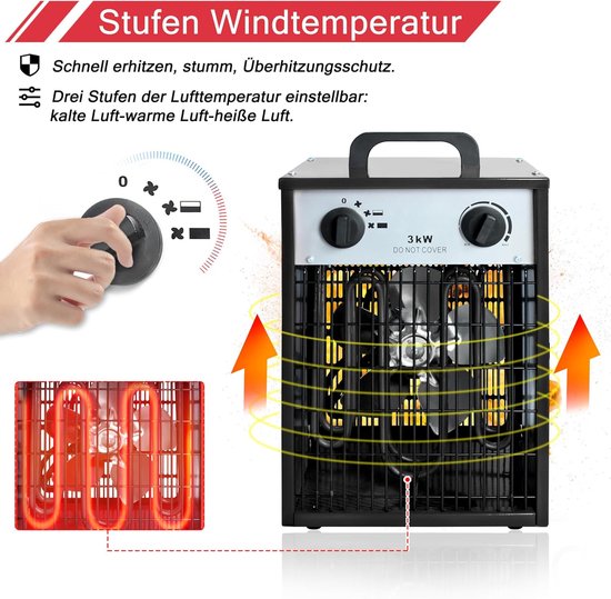 NAIZY Elektrische verwarming, 3 kW, ventilatorkachel, 220 V