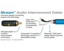 Wireworld Stream Mono-subwooferkabel (4meter)