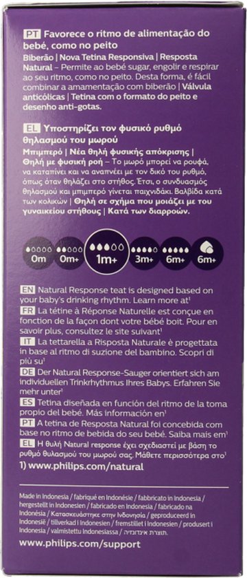 Verpakking met informatie over de Philips Avent Natural Response babyfles. Beschikbaar in verschillende toevoersnelheden.