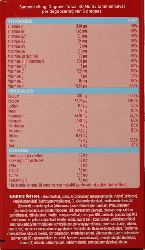 Gedetailleerde ingrediëntenlijst van Dagravit Totaal 30 multivitaminen, inclusief vitaminen en mineralen.