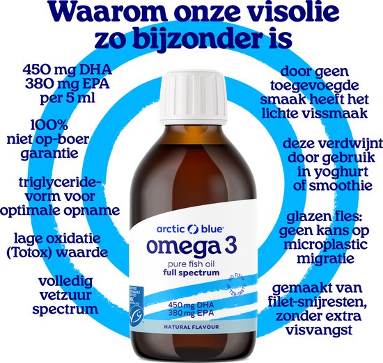 Fles Arctic Blue Omega 3 visolie, met tekst over de voordelen van het product.