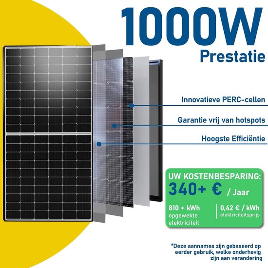 NuaSol - Houder voor zonne-energiecentrale balkon leuningen bevestiging voor 1 zonnepaneel en fotovoltaïsche omvormer | rond | set | hellingshoek 0° & 25-45
