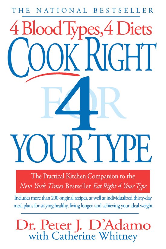 Cook Right 4 Your Type - cover