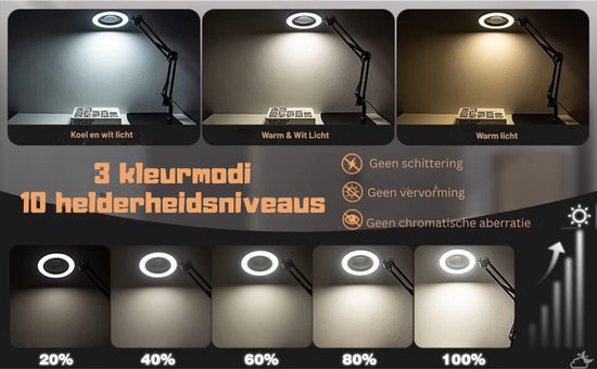 15x LED-vergrootglas Met Lamp – Bureaulamp, Clip En Voet, 3 Lichtkleuren, Dimbaar, Voor Lezen & Knutselen
