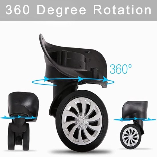 Bagagewiel, 2 stuks Stevige bagagewielen van PVC. Vervangende enkele rol voor kofferaccessoire