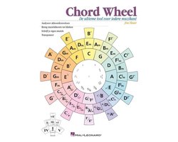 Omslag van Chord Wheel [NL] Bladmuziek
