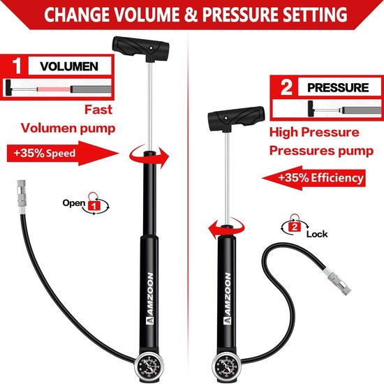 RFWR® Fietspomp met Manometer en Verlengde Slang - Mini Fietspomp voor Schrader en Presta Ventielen — afbeelding 2