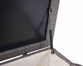 Bol.com Poly rotan kussenbox MCW-D88 tuinkist kussenbox kist ~ premium grijs 51x115x59cm 250l aanbieding