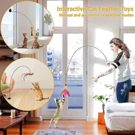 Interactief