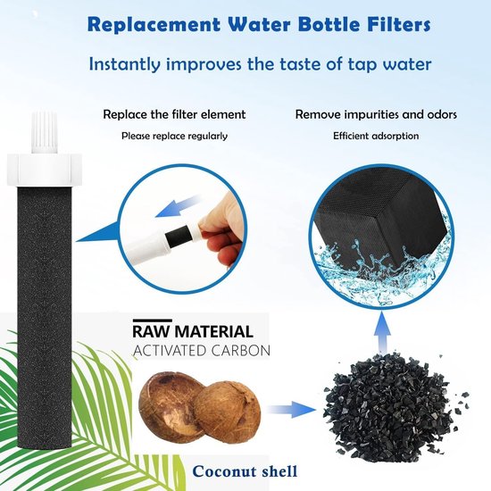 Bestsellers: De beste items in Waterfilters kamperen op basis van de aankopen van -klanten