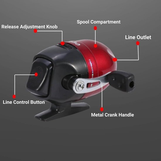 Allecto Plus - Gesloten Vismolen voor Vissen Spinning Reel met — afbeelding 3